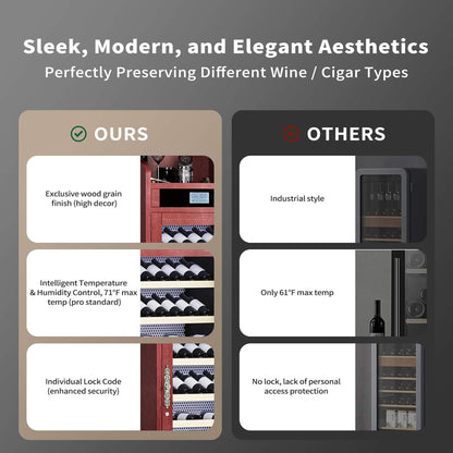 Luxury 43-Bottle Freestanding Low Noise Wine Cooler Cabinet (SAK56084)