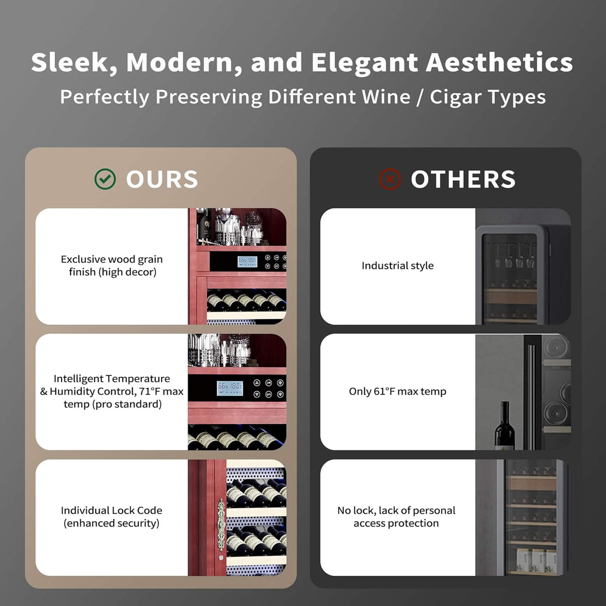 56-Bottle 7.5 Cu.Ft Single-Zone Multi-Tiered Wooden Wine Cooler Cabinet With Humidity And Temperature Controls (SAK73195)