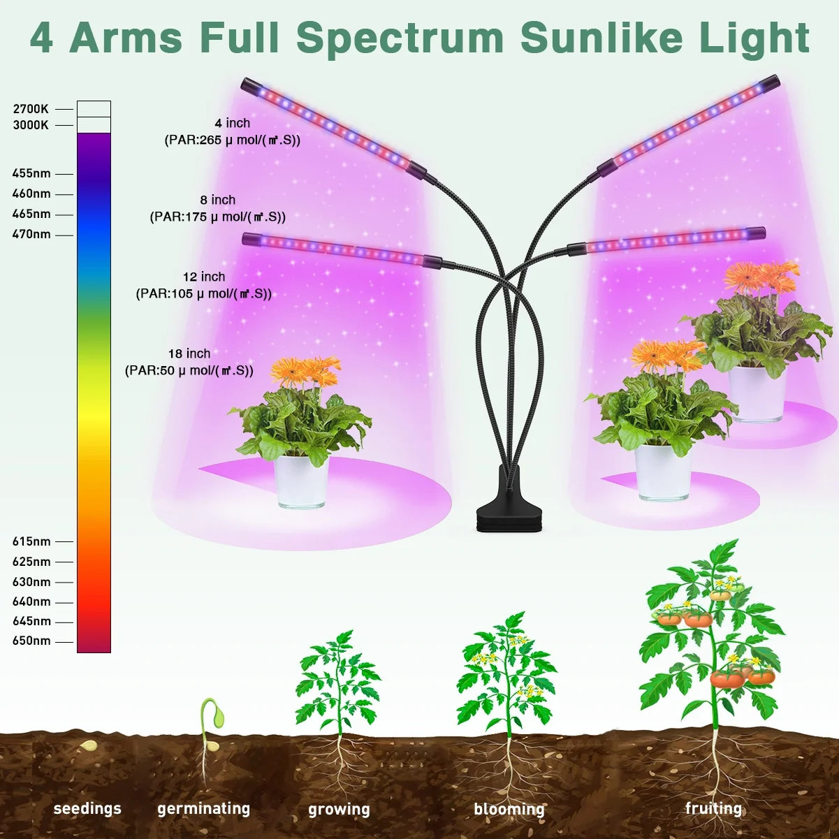 Grow Light,4 Head Grow Lights for Indoor Plants with Red Blue Spectrum, 4/8/12H Timer, 10 Dimmable Brightness for Indoor Succulent Plants Growth, 3 Switch Modes, Adjustable Gooseneck