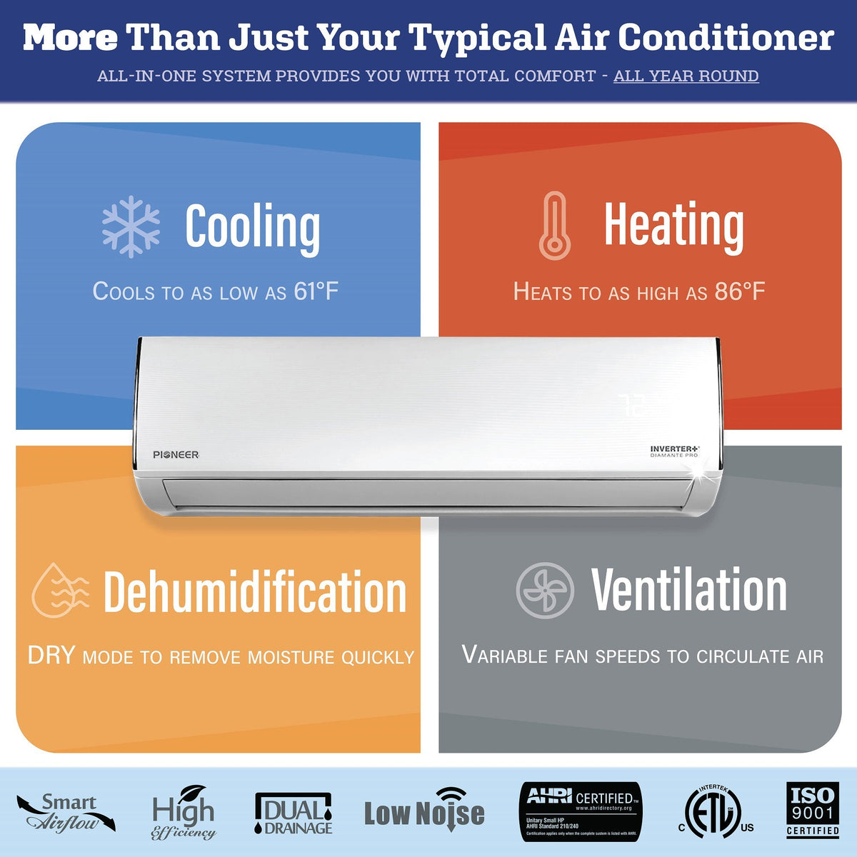 Pioneer® Diamante Pro™ 31,500 BTU 19 SEER2 230V High-Wall Ductless Mini-Split Air Conditioner Inverter Heat Pump with 16 Ft. Kit