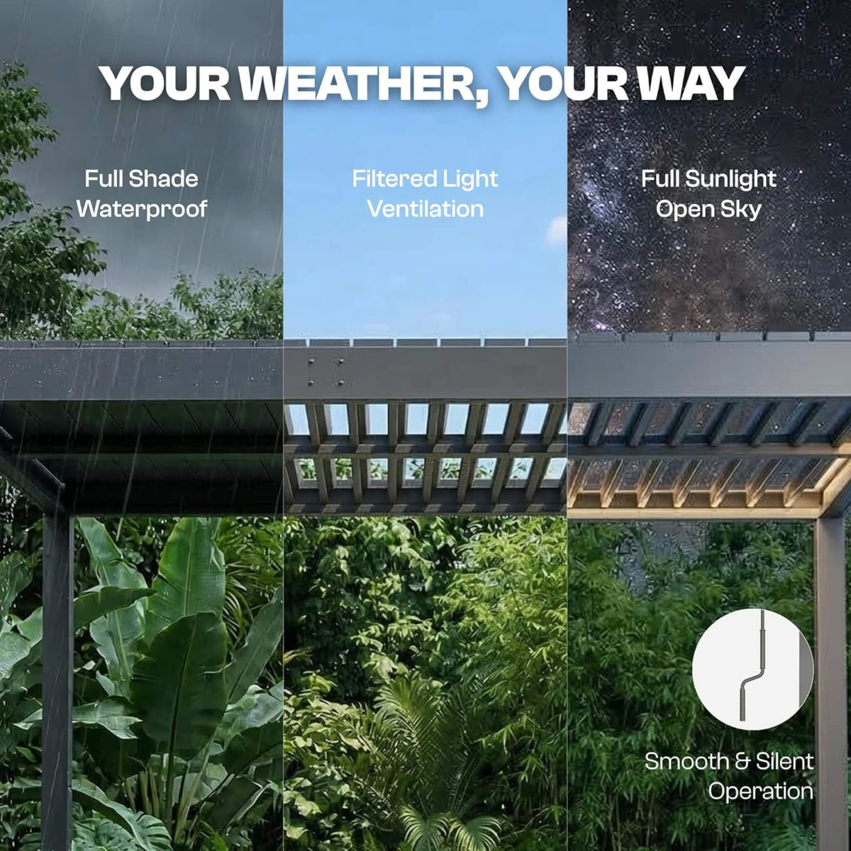 Aluminum Louvered Pergola Kit With Adjustable Roof & Drainage (SAK94316)