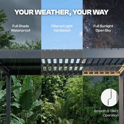 Aluminum Louvered Pergola Kit With Adjustable Roof & Drainage (SAK94316)