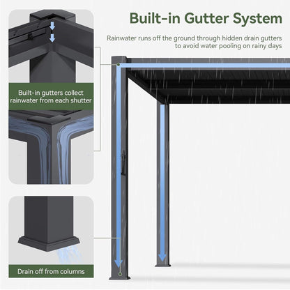 Premium Gray Outdoor Metal Pergola With Louvered Roof And Drainage System (SAK76143)