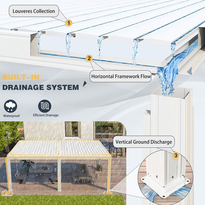 Louvered Aluminum Pergola With Adjustable Roof And Pull-Down Screens (SAK46817)